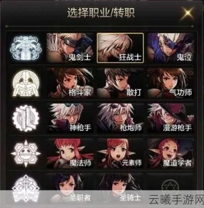 dnf手游逆时间戒指-逆时间戒指详解