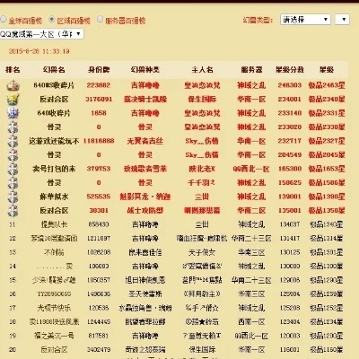 魔域刷经验游戏排行榜-魔域刷经验攻略