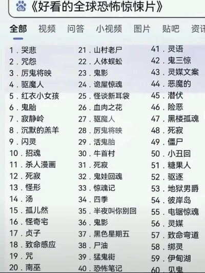 短篇游戏恐怖片排行榜-短篇游戏恐怖体验
