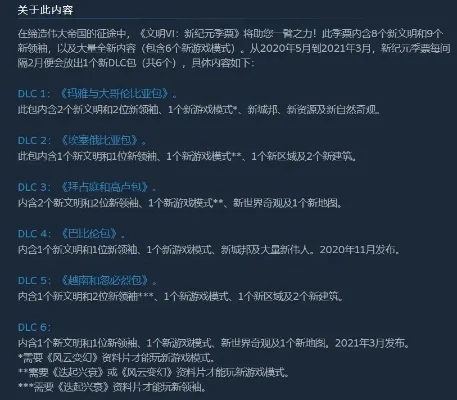 文明6必买的dlc-文明6必买DLC推荐