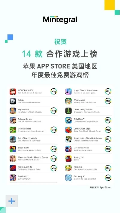 玩游戏苹果手机排行榜-苹果游戏排行探奇境