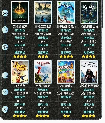 笔记本体感游戏排行榜-笔记本体感游戏推荐