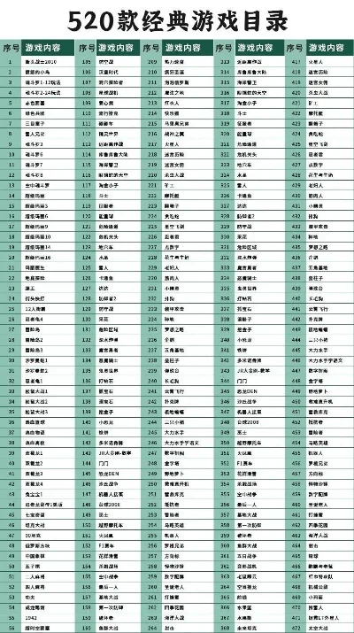 游戏厅排行榜400强-全球游戏厅排行榜
