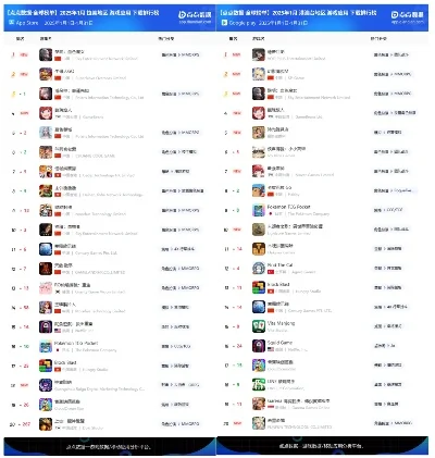 职业对抗的手游排行榜-硬核竞技手游排行