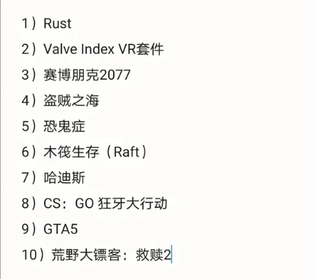 rst单机游戏排行榜-RST单机游戏推荐榜