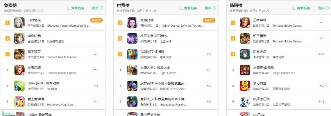 霸业手游模拟器排行榜-手游模拟器排行榜