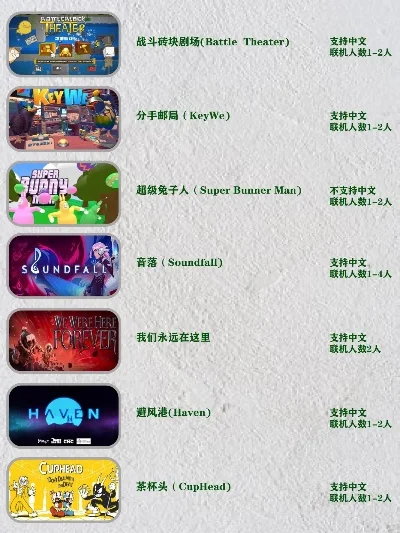 能联机的小游戏排行榜-旅途中必备联机游戏