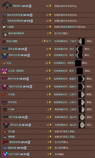 泰拉瑞亚物品给予指令-泰拉瑞亚指令获取物品指南