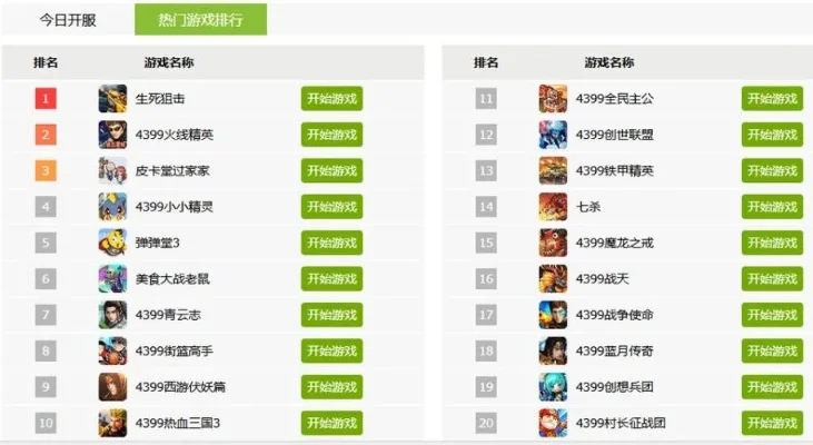 新开回合制手游排行榜-回合制手游新排行榜