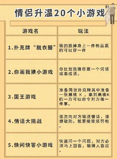 情侣办公室游戏排行榜-办公室甜蜜互动游戏