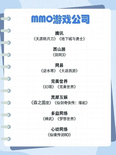 欧美手游mmo排行榜-欧美手游MMO排行榜