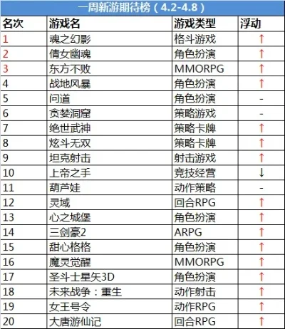 恐怖移动类手游排行榜-恐怖手游排行推荐