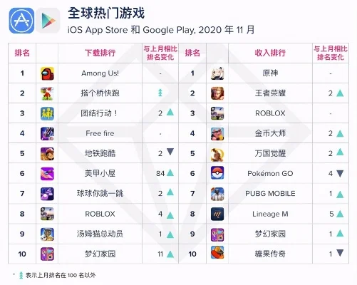 星际类跑酷手游排行榜-星际跑酷手游排行