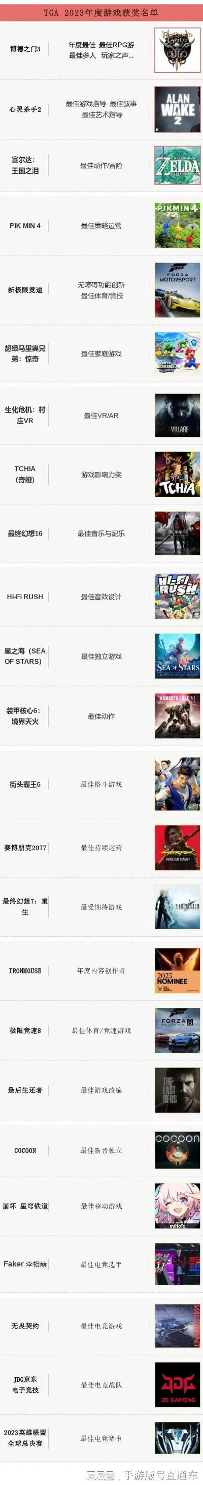 电脑端抽卡游戏排行榜-电脑端抽卡游戏排行