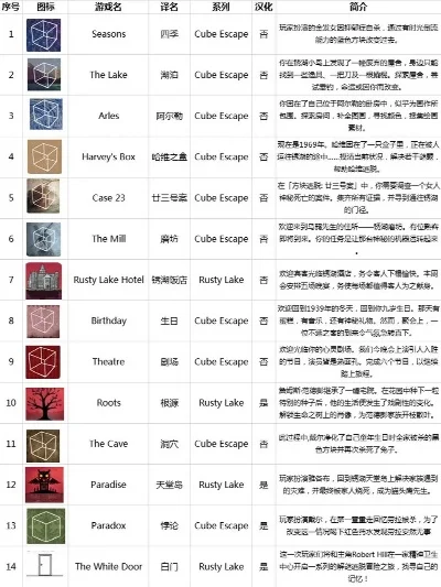 绣湖手游排行榜前十位-绣湖手游排行榜前十