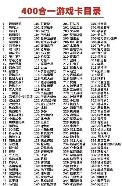 红白机游戏十大排行榜-红白机经典游戏排行