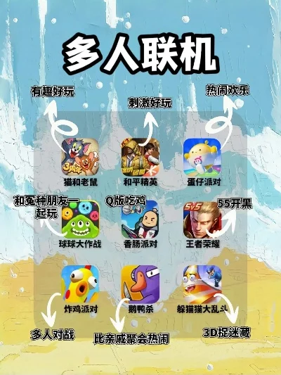 特别好玩的联机游戏-上瘾联机游戏推荐