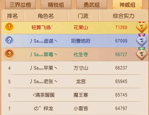 梦幻手游服战十大强服-梦幻手游十大强服排行