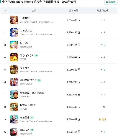 武侠手游排行榜ios-iOS武侠手游盘点