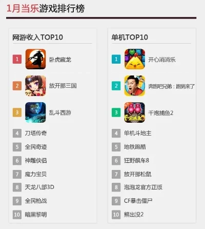 自由枪战类手游排行榜-自由枪战手游体验