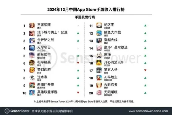 沙盘合成类手游排行榜-沙盘合成手游排行