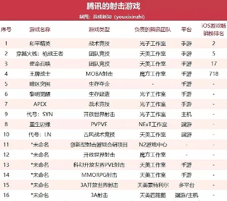 枪战类卡通手游排行榜-枪战卡通手游排行榜