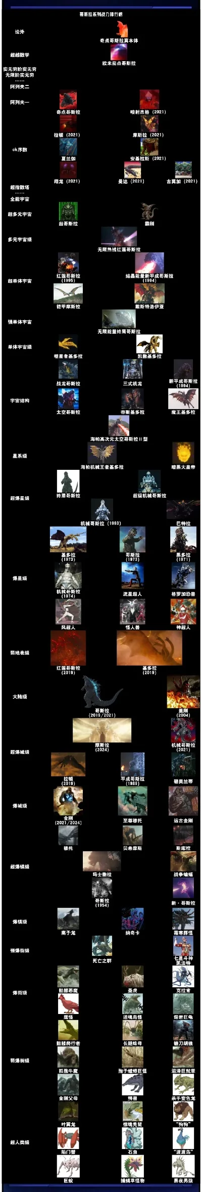 无限怪兽类游戏排行榜-无限怪兽游戏排行榜