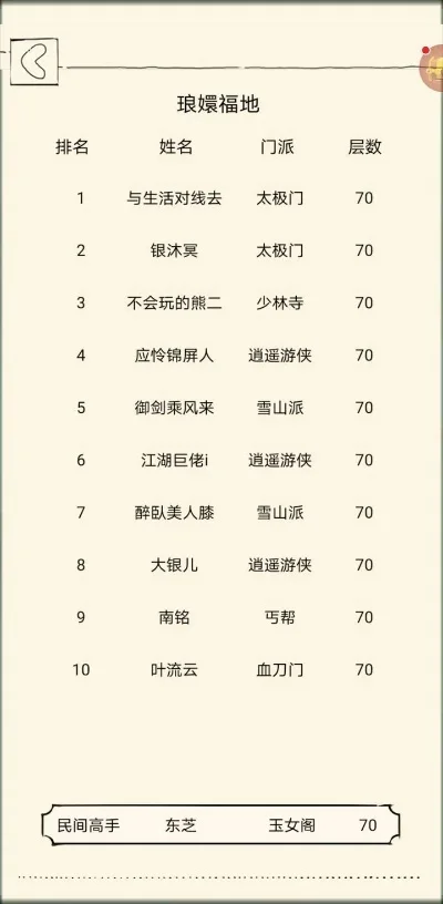 打怪养成类手游排行榜-打怪养成手游排行