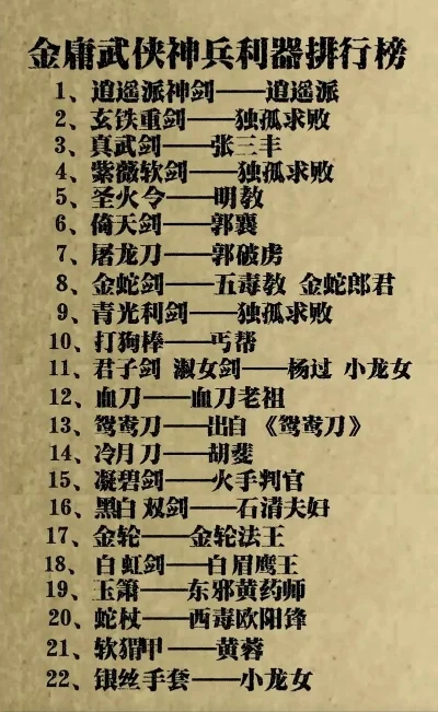 武侠卡片类手游排行榜-武侠卡牌手游排行榜