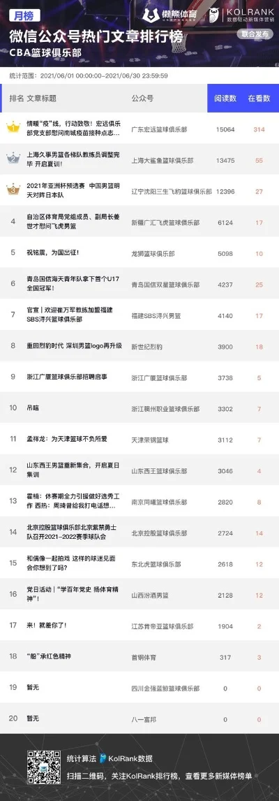 全国跑酷新游戏排行榜-全国跑步胜地排行榜