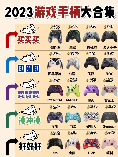 手柄玩大型游戏排行榜-大型游戏手柄推荐