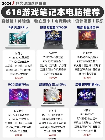 6核游戏电脑排行榜-6核游戏电脑推荐