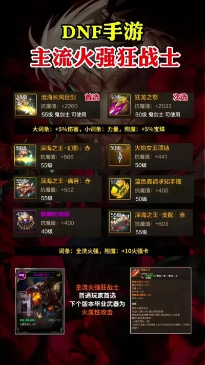 dnf手游光卡火卡-光卡火卡战力攻略