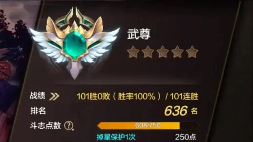 dnf手游武尊胜率-武尊胜率深度解析